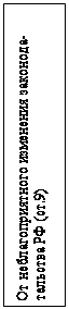 Надпись: От неблагоприятного изменения законода-тельства РФ (ст.9)