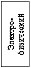 Надпись: Электро-
физический

