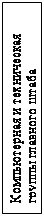 Надпись: Компьютерная и техническая группы главного штаба