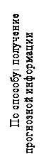 Надпись: По способу: получение прогнозной информации
