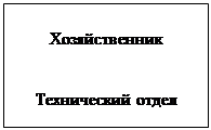 Надпись: Хозяйственник


Технический отдел
