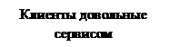 Надпись: Клиенты довольные сервисом