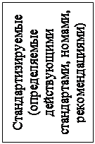 Надпись: Стандартизируемые (определяемые действующими стандартами, номами, рекомендациями)