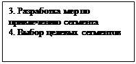 Надпись: 3. Разработка мер по привлечению сегмента
4. Выбор целевых сегментов