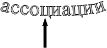 ассоциации