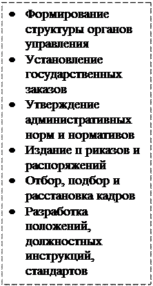 Надпись: •	Формирование структуры органов управления
•	Установление государственных заказов
•	Утверждение административных норм и нормативов
•	Издание приказов и распоряжений
•	Отбор, подбор и расстановка кадров
•	Разработка положений, должностных инструкций, стандартов предприятия
•	Инструктирование
•	Утверждение методик и рекомендаций
•	Установление административных санкций и поощрений
