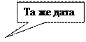 Прямоугольная выноска: Та же дата