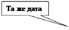 Прямоугольная выноска: Та же дата