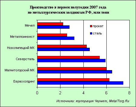 http://www.metalpages.ru/article/17_2007mp/black36D.gif