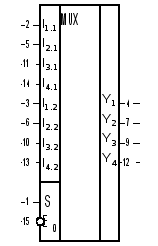 Процессор для ограниченного набора команд часть 1 (7) ( [Курсовая])