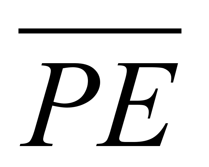 Процессор для ограниченного набора команд часть 1 (7) ( [Курсовая])