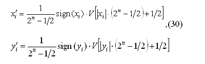 Quantization error analysis of the quadrature components of narrowband signals