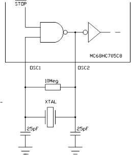 Motorola MC68HC705C8