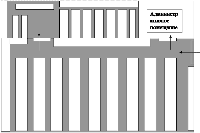 Auto bazes materiali tehniska sagade
