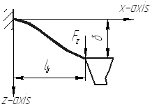Design of micro accelerometer