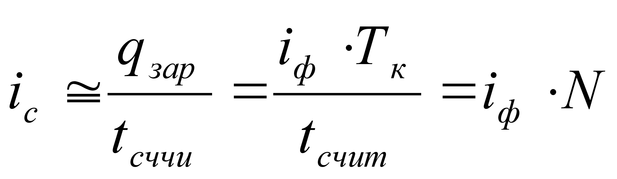 Телевидение