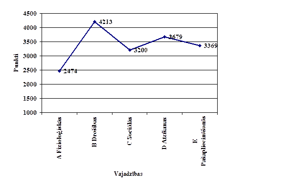 Darba speka loma uznemejdarbiba