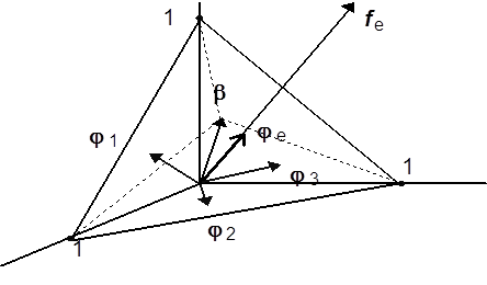 Морфологический анализ цветных (спектрозональных) изображений
