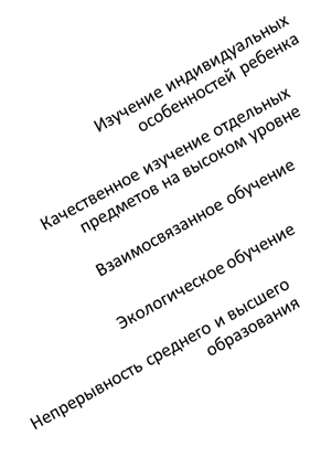 Unomich. 68edu ru/doks/umiic/probl/himia/m175-issteo doc