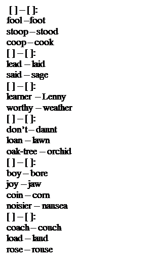 Pronunciation and Spelling in English