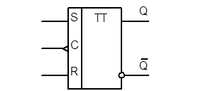 Изучение и исследование интегрированных RS-триггеров, а также триггеров серии К155