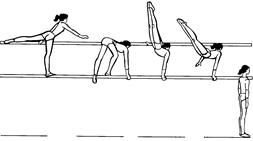 Gymnastics