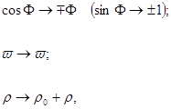 Synchronization and effect of Zommerfelda as typical resonant samples