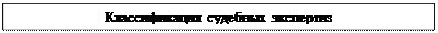 Подпись: Классификация судебных экспертиз